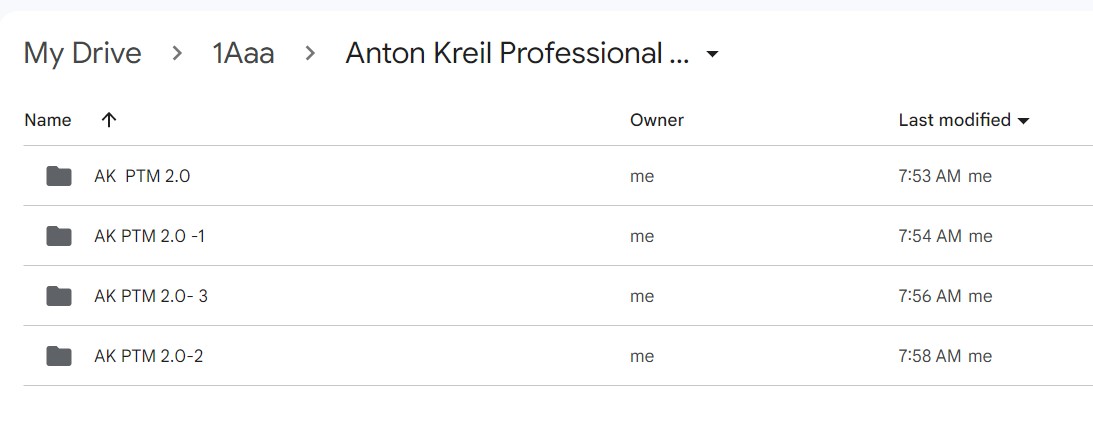 Anton Kreil – Professional Trading Masterclass (PTM) 2.0