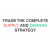 Trading180 – Supply & Demand Trading